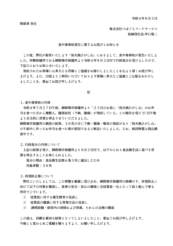 謝罪文 – 株式会社つぼぐちフードサービス
